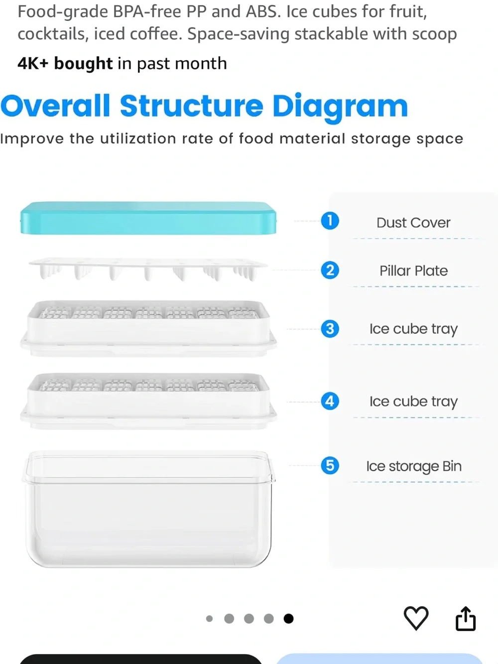 Storage - Ice Cube Tray